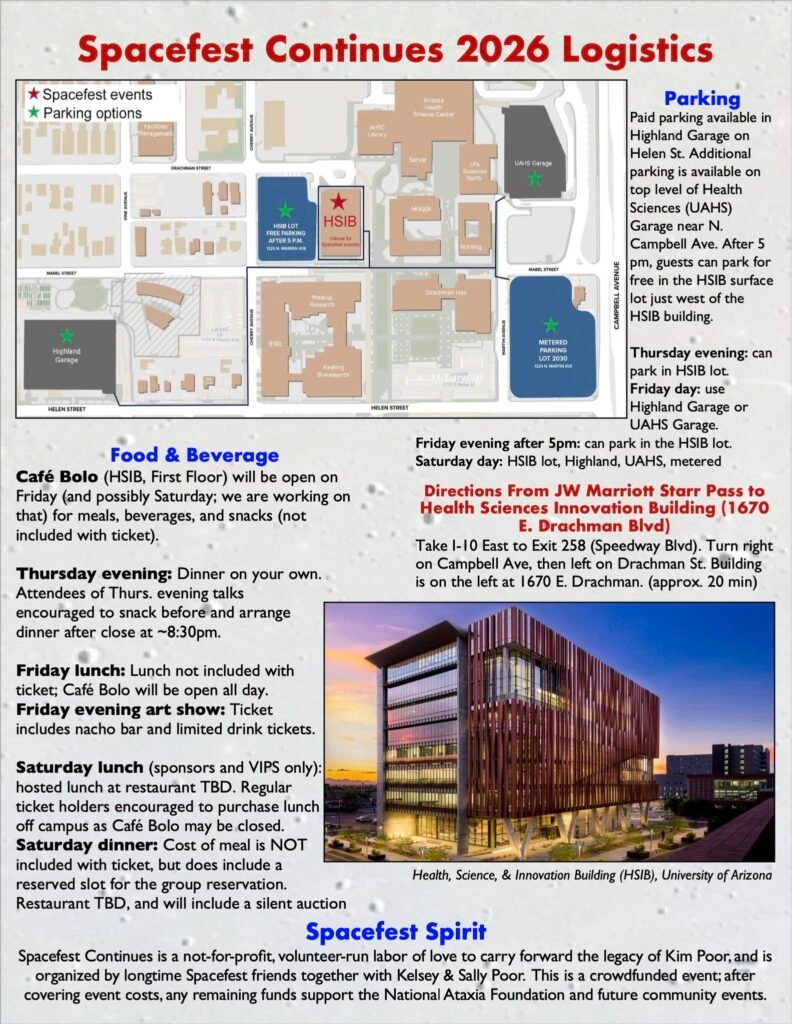 location info